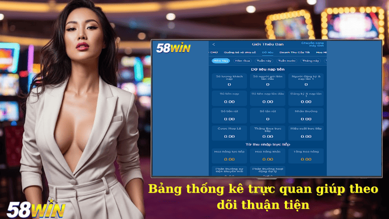 Bảng thống kê trực quan giúp theo dõi thuận tiện