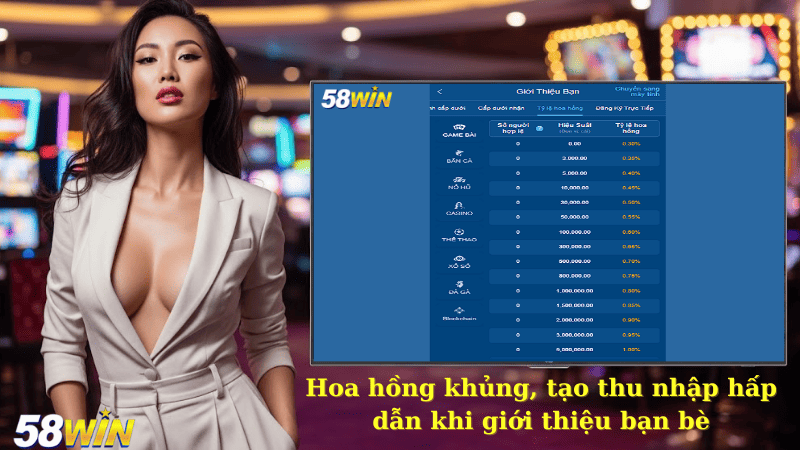 Hoa hồng khủng, tạo thu nhập hấp dẫn khi giới thiệu bạn bè