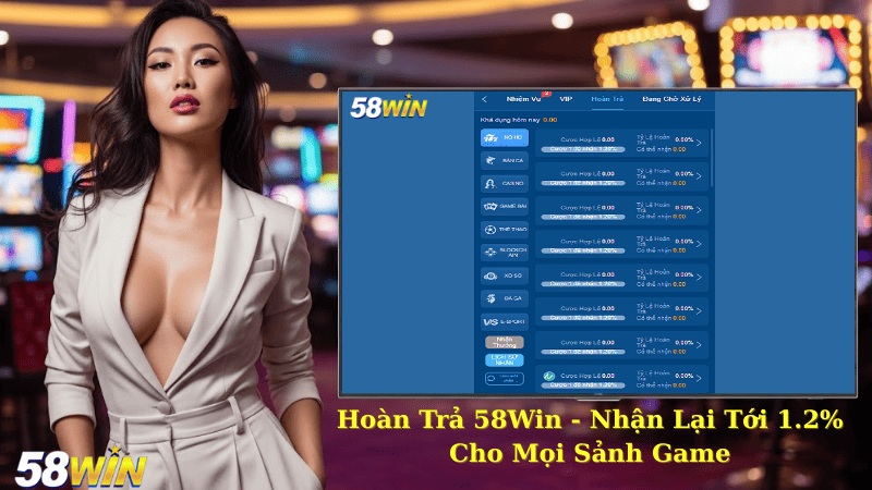 Hoàn Trả 58Win – Nhận Lại Tới 1.2% Cho Mọi Sảnh Game