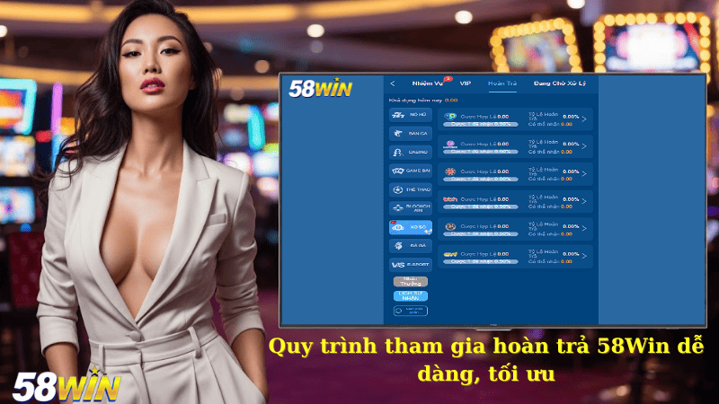 Quy trình tham gia hoàn trả 58Win dễ dàng, tối ưu