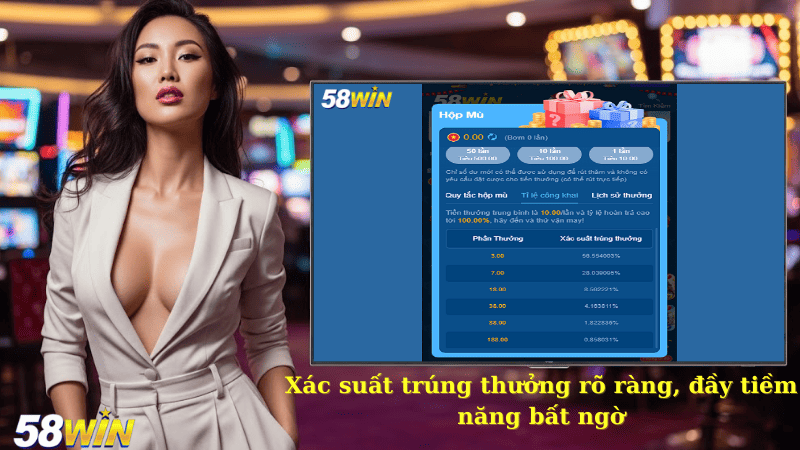 Xác suất trúng thưởng rõ ràng, đầy tiềm năng bất ngờ