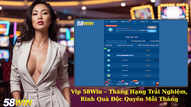 Vip 58Win – Thăng Hạng Trải Nghiệm, Rinh Quà Độc Quyền Mỗi Tháng