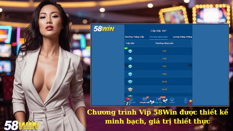 Chương trình Vip 58Win được thiết kế minh bạch, giá trị thiết thực