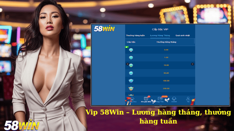 Vip 58Win – Lương hàng tháng, thưởng hàng tuần